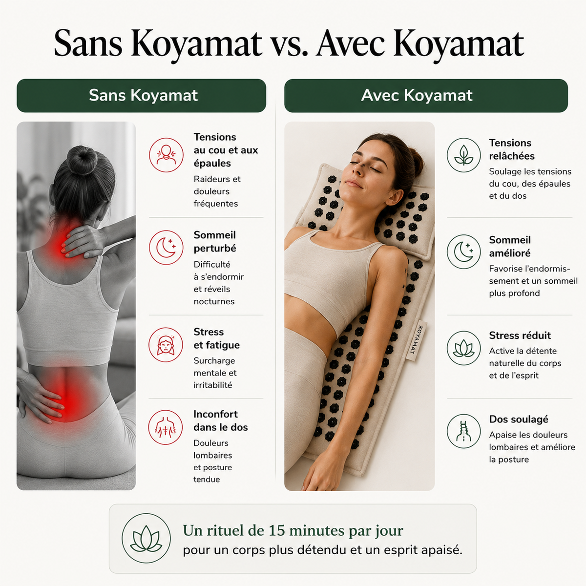 Tapis d'acupuncture Premium