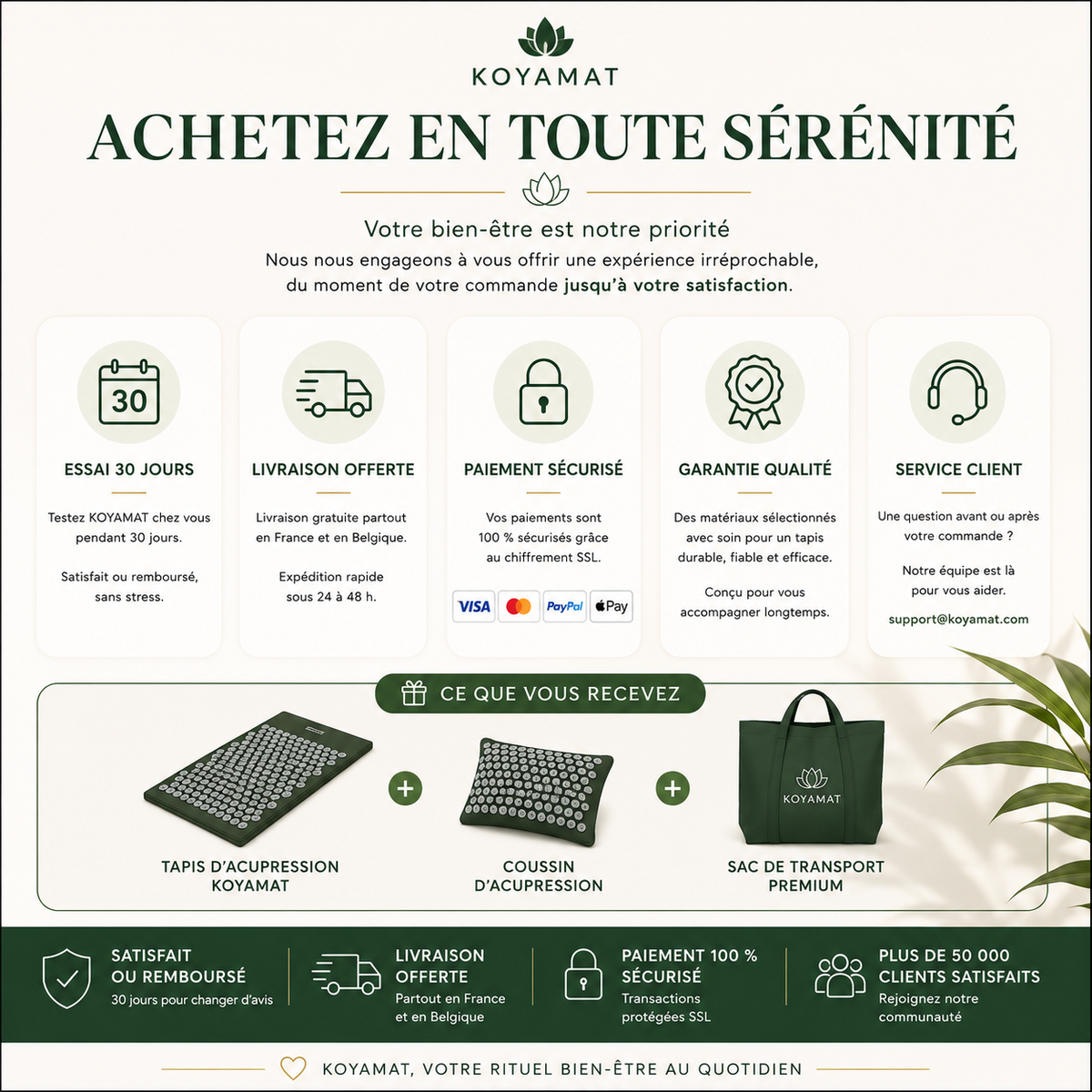 Tapis d'acupuncture Premium
